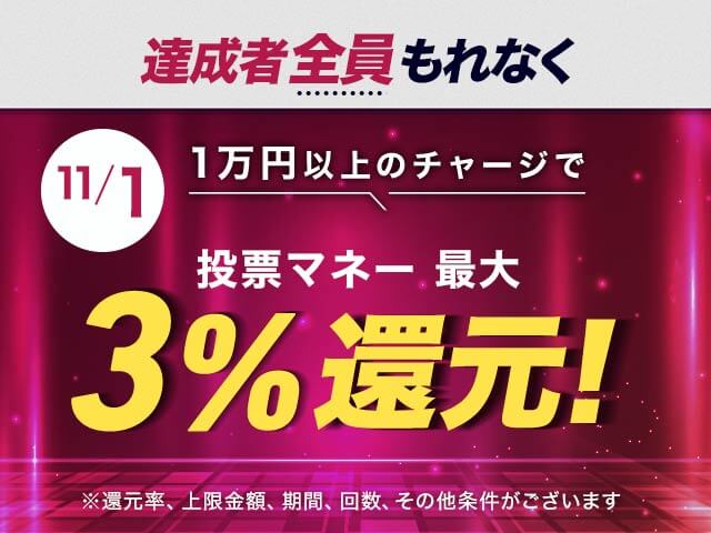 【11/1】チャージ還元キャンペーン(一度に10,000円以上のチャージで最大15,000円もらえる）