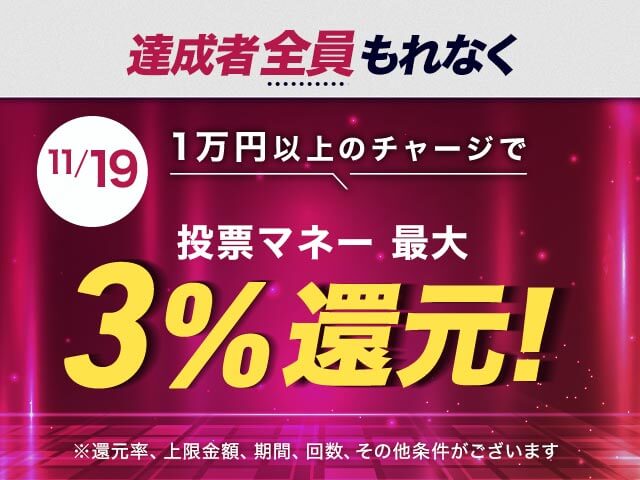 【d払いも対象】チャージ還元キャンペーン(一度に10,000円以上のチャージで最大15,000円もらえる）