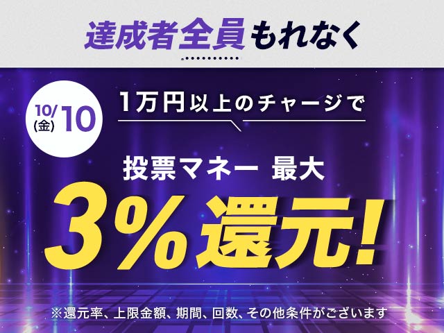 【10/10】チャージ還元キャンペーン(一度に10,000円以上のチャージで最大15,000円もらえる）